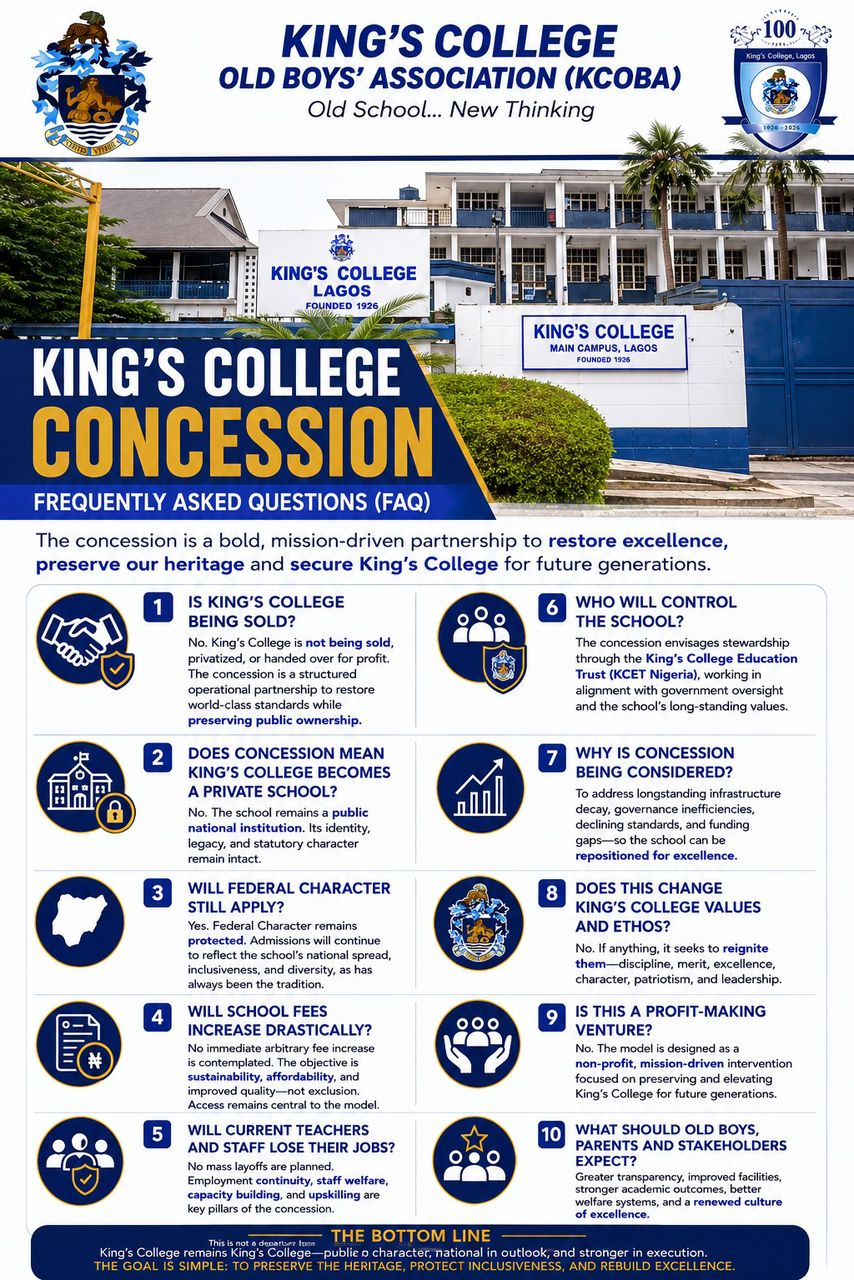 Frequently asked questions flyer about the King's College concession